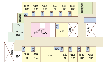 Ⅰ　緩和ケア病棟フロア