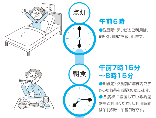 入院中の過ごし方・お願い