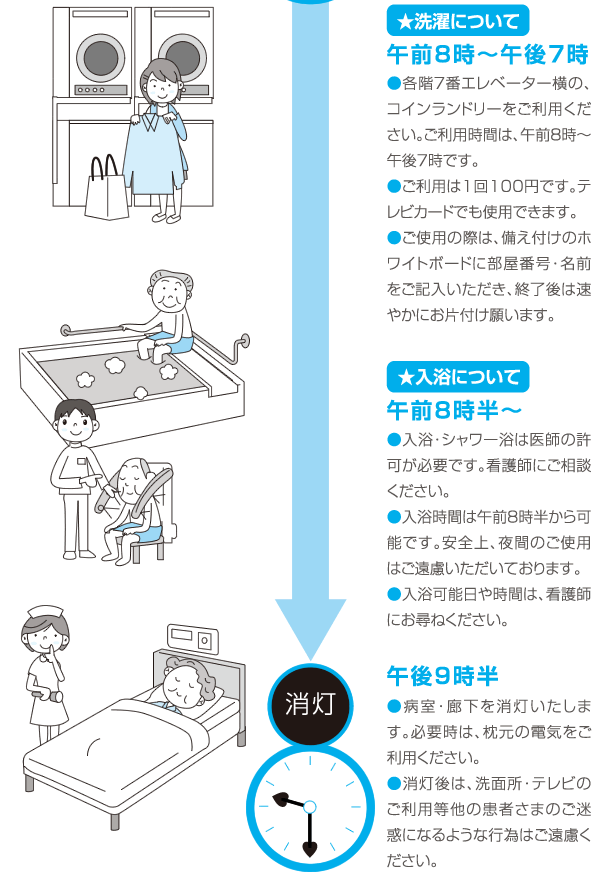 入院中の過ごし方・お願い